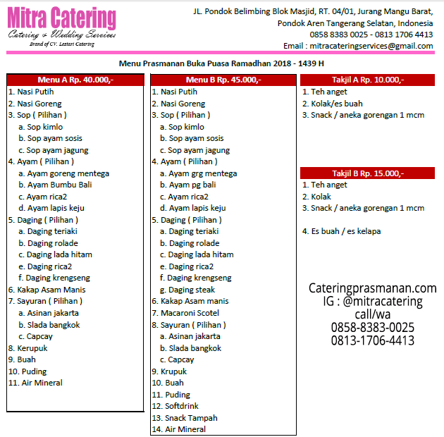 Daftar Menu Catering Untuk Acara Buka Puasa Bersama 2022