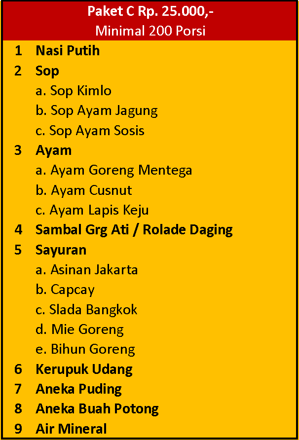 Menu prasmanan 25 ribu jakarta