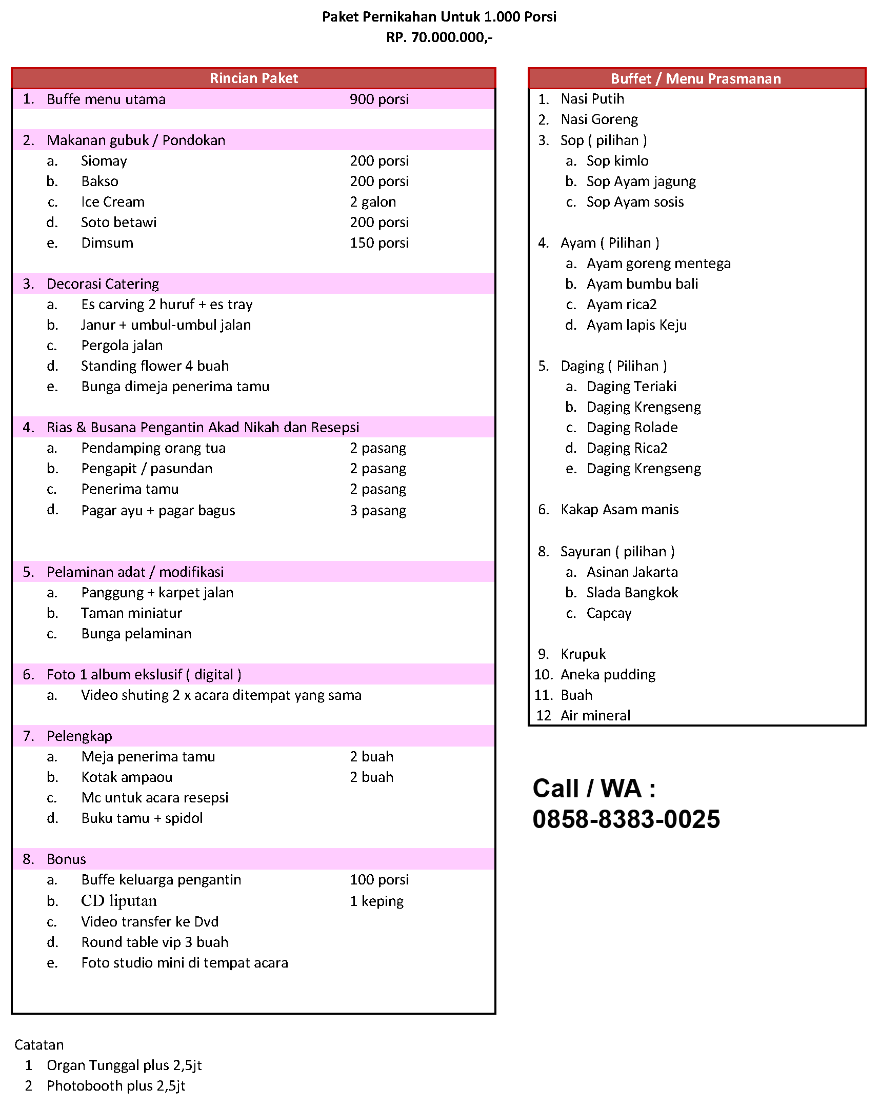 Paket Catering Pernikahan Murah di Bekasi 2024